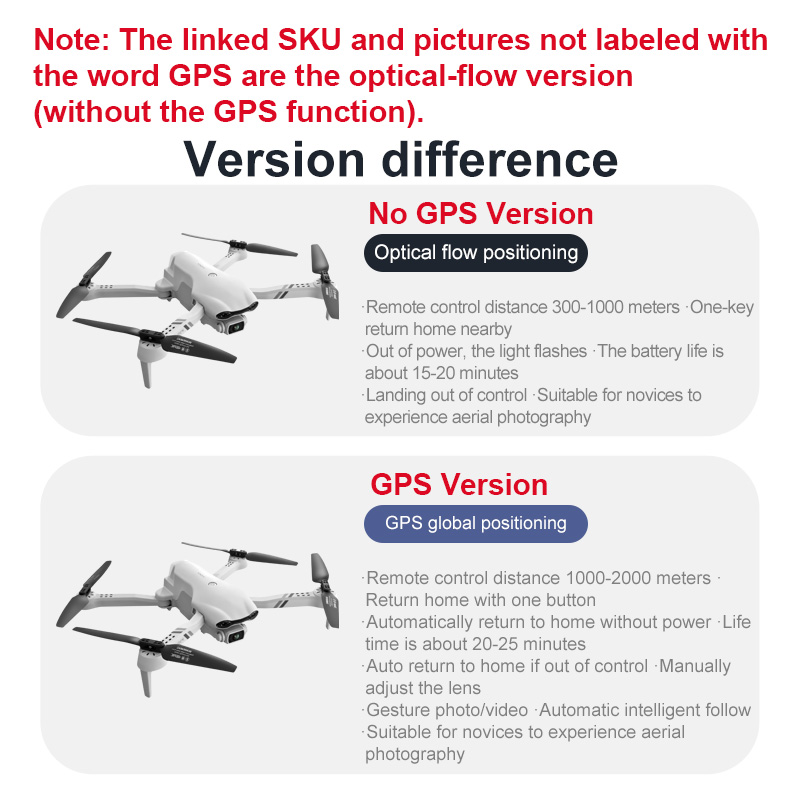 4DRC F10 RC 드론 GPS 6K HD 듀얼 카메 - Drone Top Rc 리뷰 및 가격