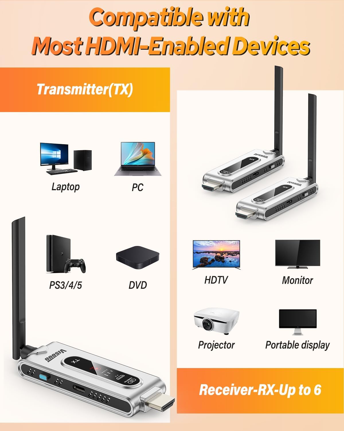 무선 HDMI 송신기 및 LCD 디스플레이가 있는 수신 - Vtx Video Transmitter 리뷰 및 가격