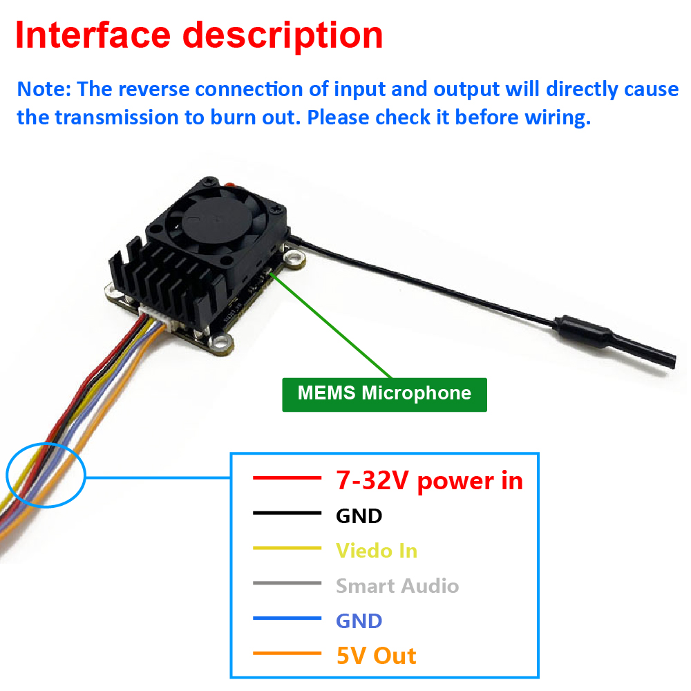 새로운 업그레이드 5.8Ghz 2W 조절 가능 FPV  - Vtx Video Transmitter 리뷰 및 가격